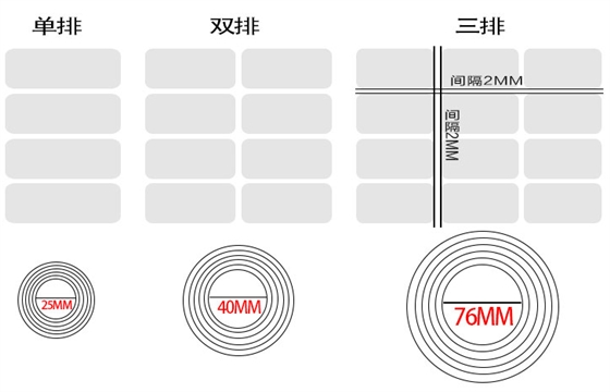 PVC合成標(biāo)簽紙