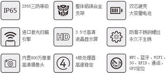 銷(xiāo)邦SHT30性能