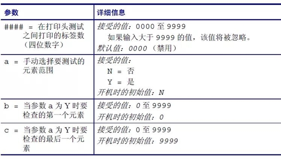 斑馬打印機打印頭設置