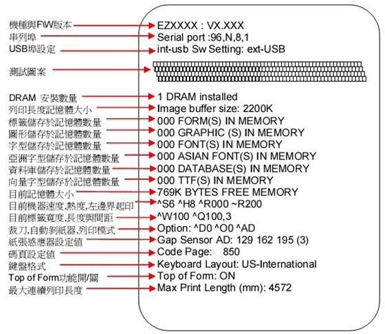 條碼打印機(jī)自我檢測(cè)