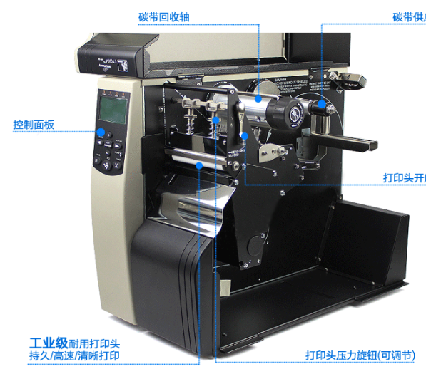 Zebra 220XiⅢ內(nèi)部結(jié)構(gòu)
