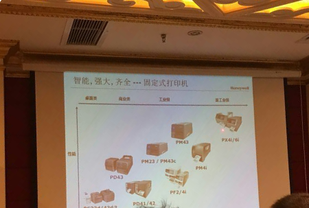 霍尼韋爾所有機型圖