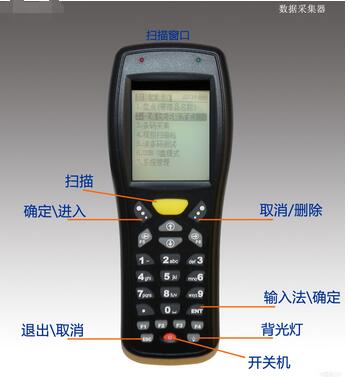 數據采集器