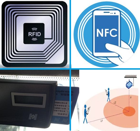 RFID、NFC、ETC、UWB原理以及區別