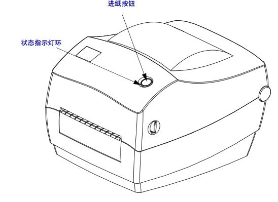 斑馬GK888t操作手冊(cè)