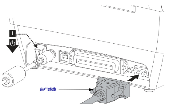 斑馬GK888t操作手冊(cè)