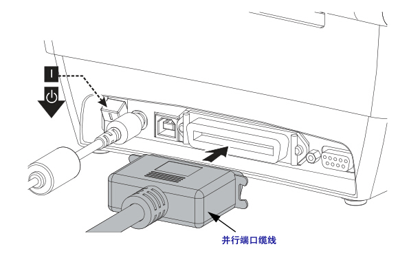 斑馬GK888t操作手冊(cè)