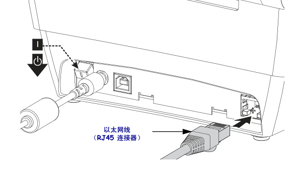 斑馬GK888t操作手冊(cè)