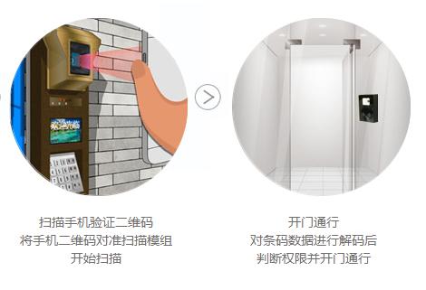 新大陸門禁設(shè)備