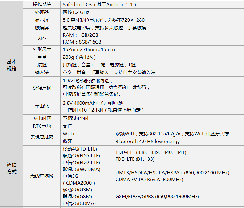 優(yōu)博訊i6200