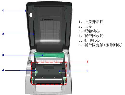 科誠(chéng) EZ1105條碼打印機(jī)