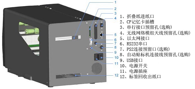 Godex EZ-2100Plus條碼打印機(jī)