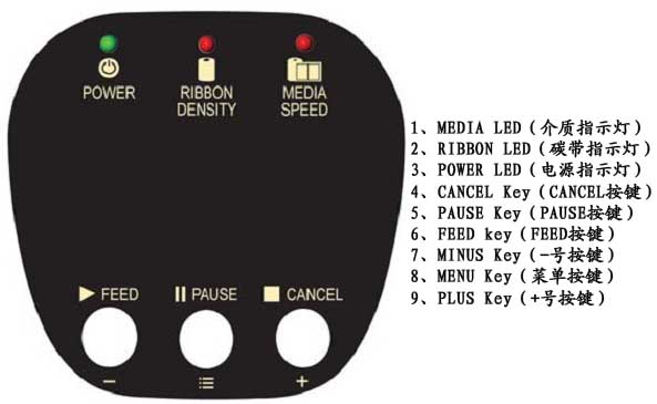 Godex EZ-2100Plus條碼打印機(jī)