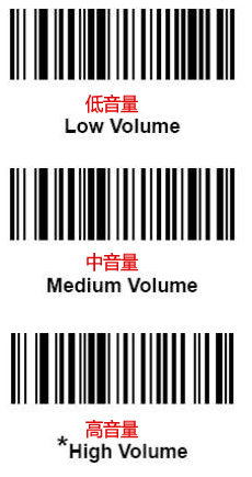 重慶摩托拉掃描槍的聲音是如何調(diào)的？超簡單，不看后悔！