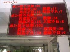 條碼生產(chǎn)現(xiàn)場(chǎng)