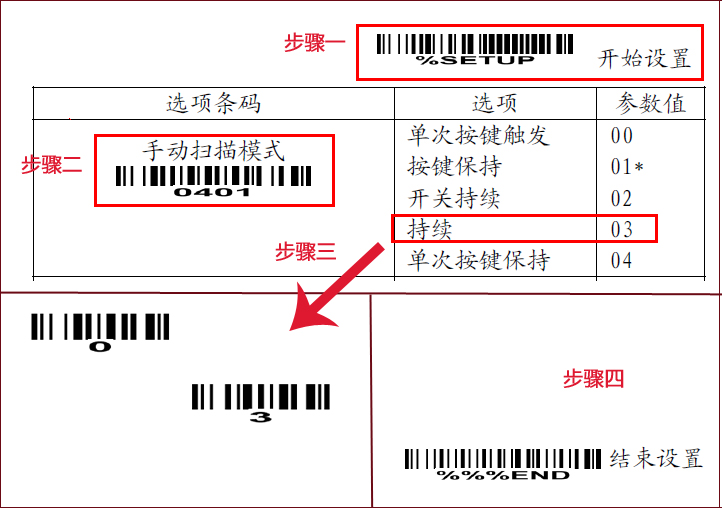 民德條碼掃描槍的連續(xù)掃描的設(shè)置圖