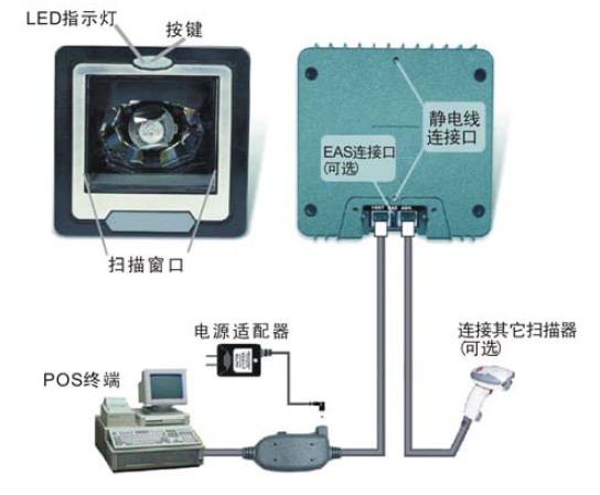 巨豪ZEBEX Z-6082激光平臺(tái)