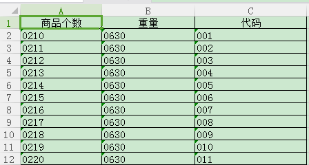 數據表格