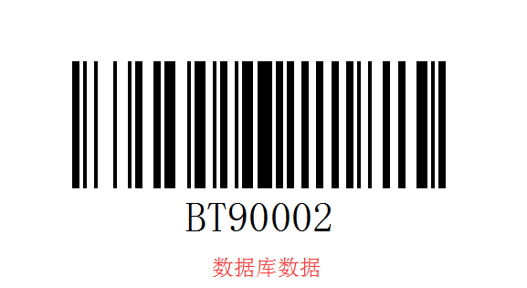 創(chuàng)建數(shù)據(jù)庫變量